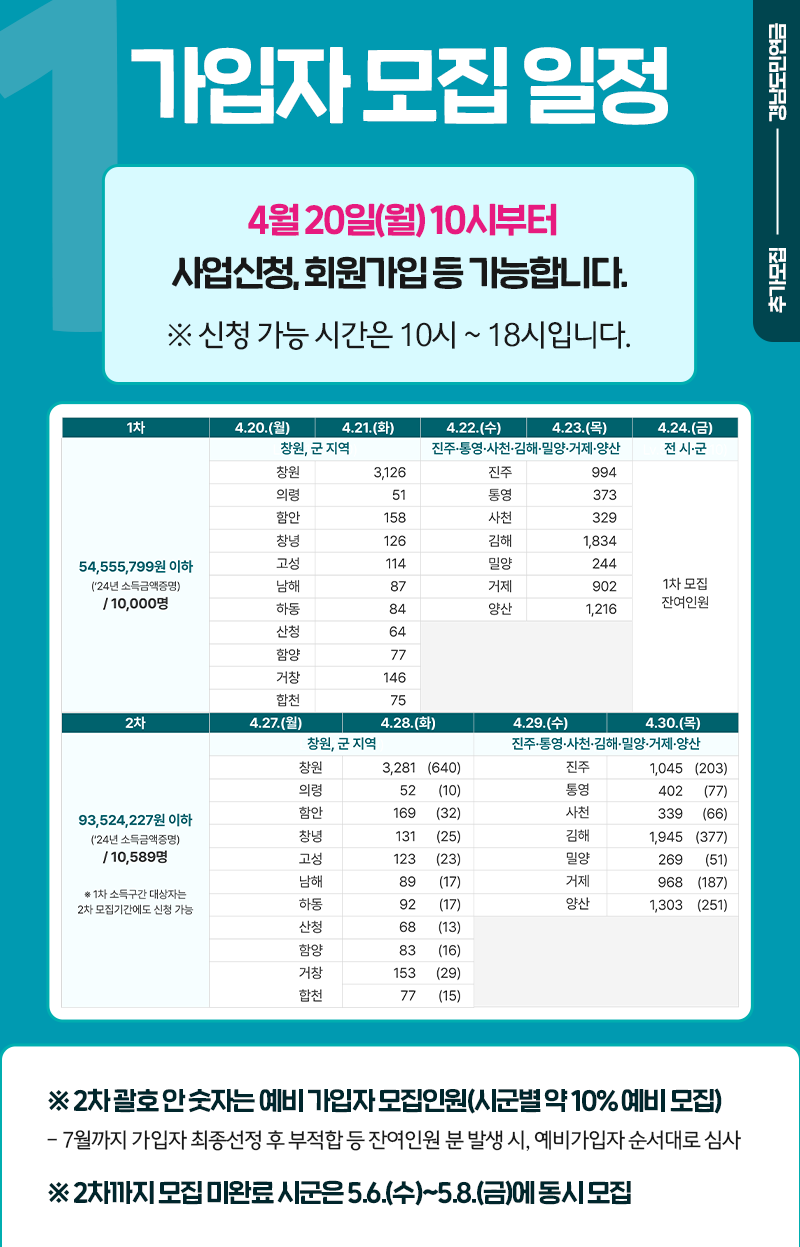 가입자 모집 일정